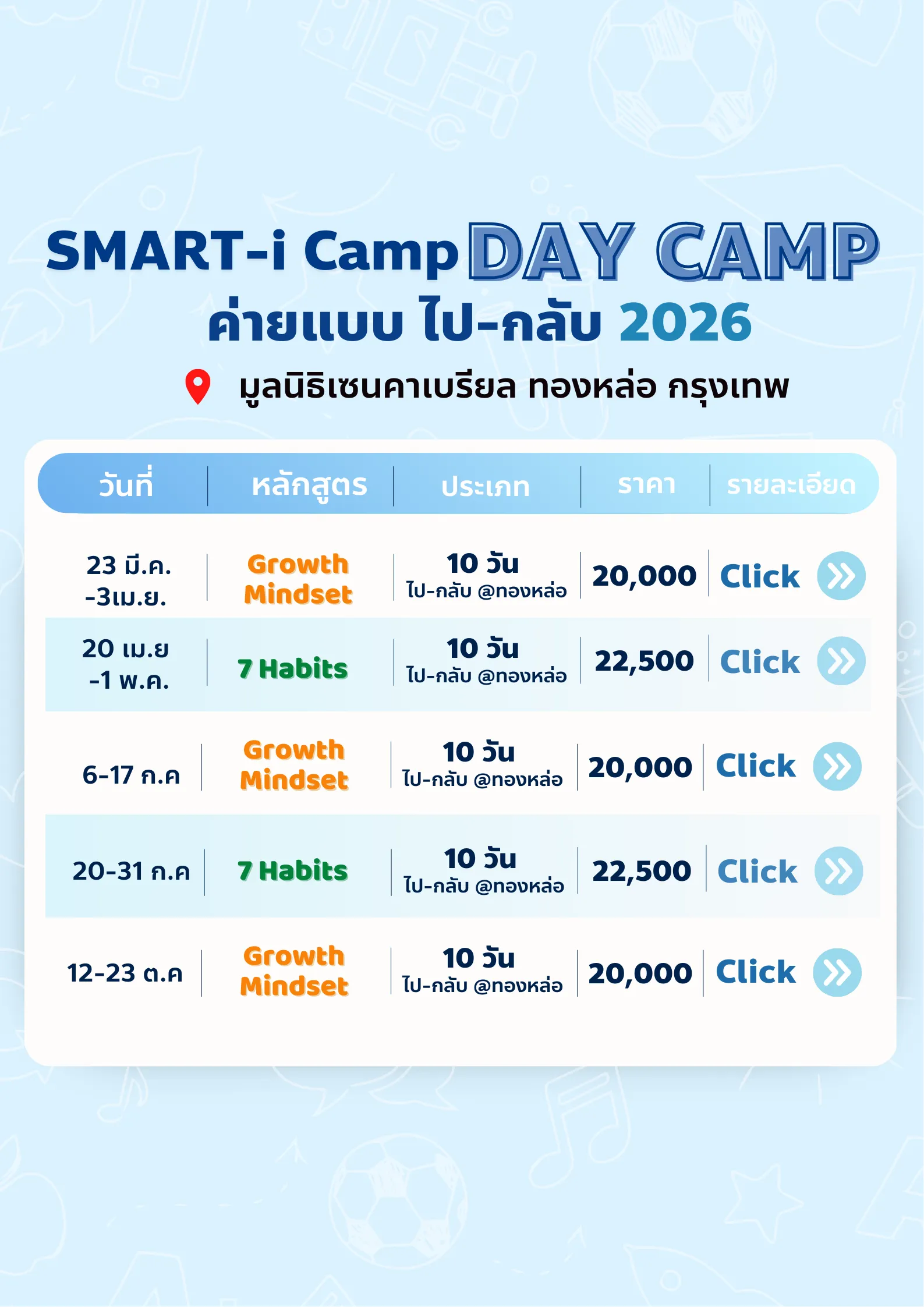 SMART-i Day Camp (4)